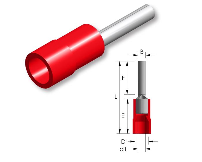 Embout-de-fil-Nylon-0,5-~-1,5-mm²-100p.