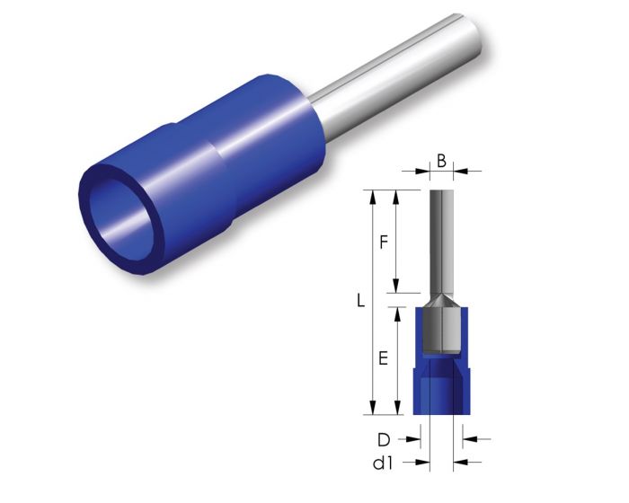 Embout-de-fil-Nylon-1,5-~-2,5-mm²-100p.