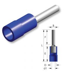 Embout-de-fil-Nylon-1,5-~-2,5-mm²-100p.